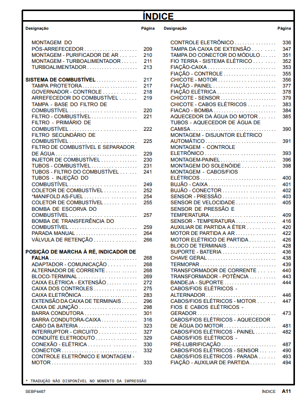 Manual de Partes del Grupo Electrógeno Caterpillar C175-16