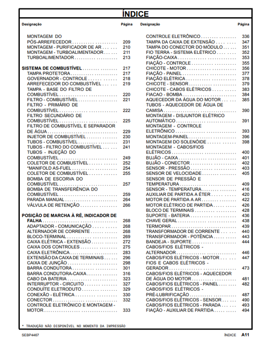 Manual de Partes del Grupo Electrógeno Caterpillar C175-16