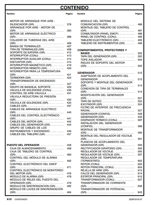 Manual de Partes del Grupo Electrógeno Caterpillar G3516B