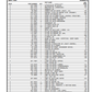 Manual de Piezas Auxiliares Marinas Caterpillar 3516C