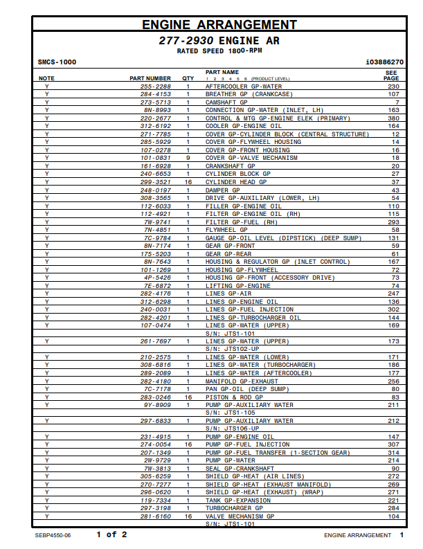 Manual de Piezas Auxiliares Marinas Caterpillar 3516C