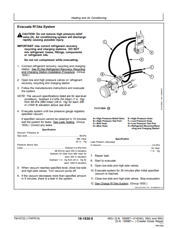 Manual de Reparación Bulldozer John Deere 450J, 550J, 650J