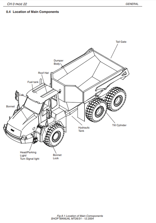 Manual de Reparación Camión de Escombros Doosan MT26 -MT31