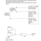 Manual de Reparación Cargador Hyudai HL760-9