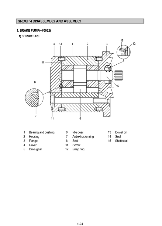 Manual de Reparación Cargador Hyundai HL740-3
