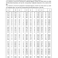 Manual de Reparación Cargador Hyundai HL740-3A