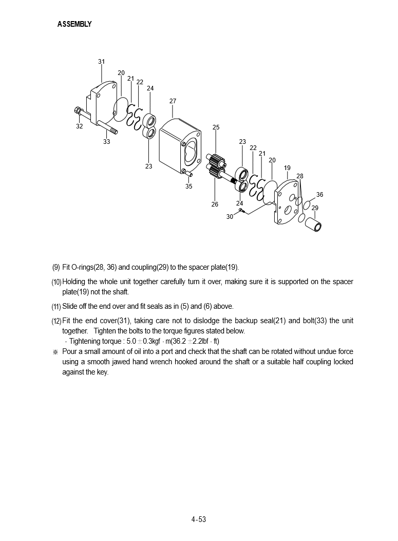 Manual de Reparación Cargador Hyundai HL740-3