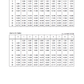 Manual de Reparación Cargador Hyundai HL740-9SB