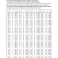 Manual de Reparación Cargador Hyundai HL740-9SB