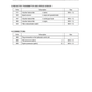 Manual de Reparación Cargador Hyundai HL740-9S