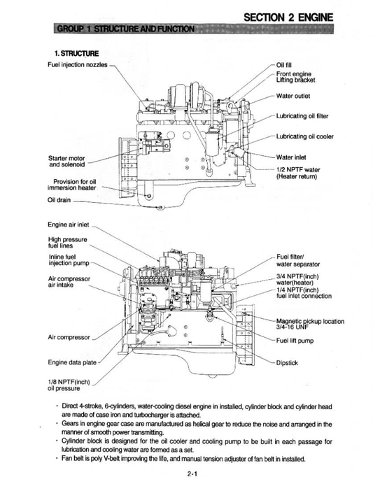 Manual de Reparación Cargador Hyundai HL740TM-3