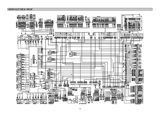 Manual de Reparación Cargador Hyundai HL750TM