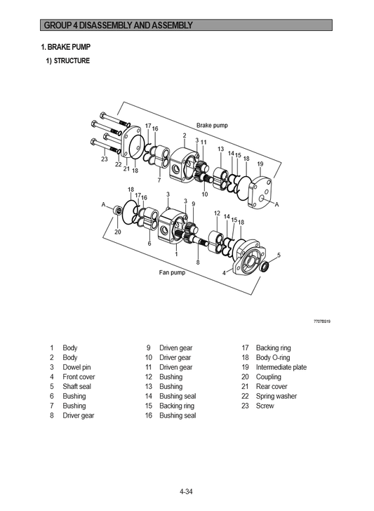Manual de Reparación Cargador Hyundai HL757-7A