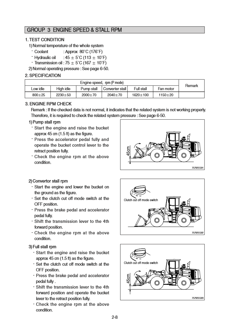 Manual de Reparación Cargador Hyundai HL757-9SB
