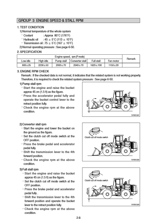 Manual de Reparación Cargador Hyundai HL757-9SB
