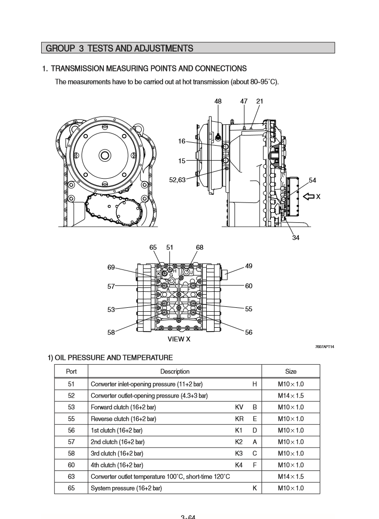 Manual de Reparación Cargador Hyundai HL757-9SB