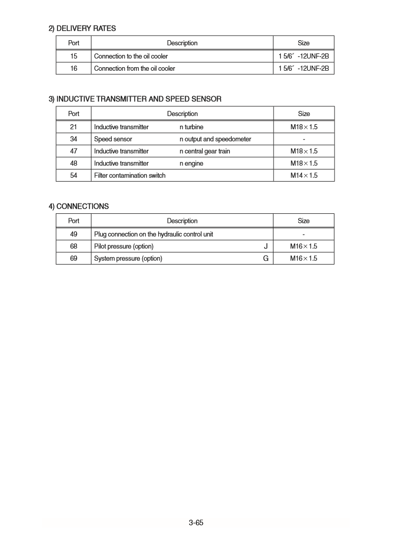 Manual de Reparación Cargador Hyundai HL757-9SB