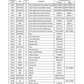 Manual de Reparación Cargador Hyundai HL760-9
