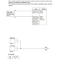 Manual de Reparación Cargador Hyundai HL760-9S