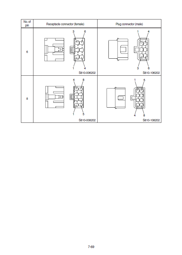 Manual de Reparación Cargador Hyundai HL760-9