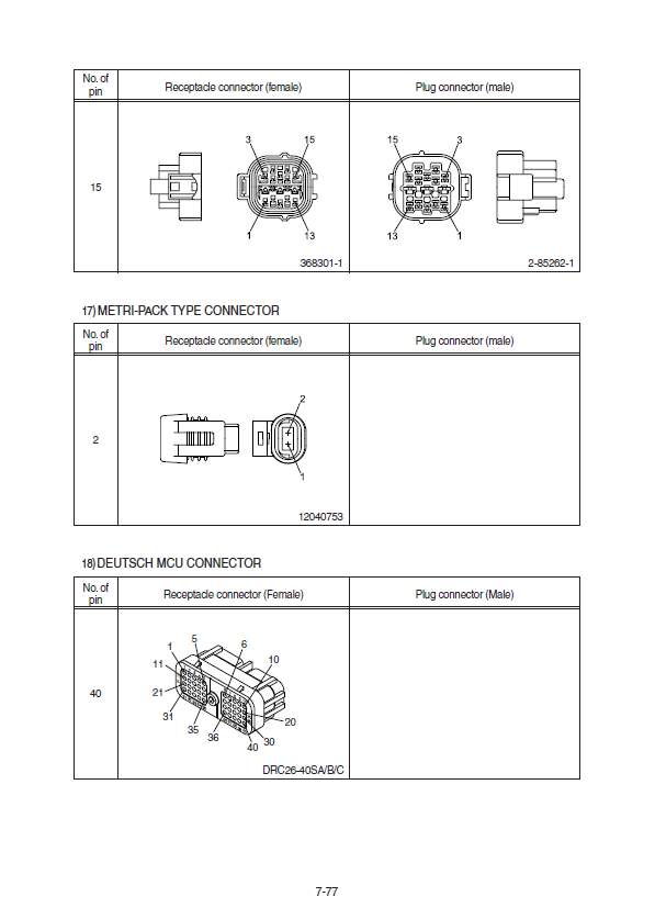 Manual de Reparación Cargador Hyundai HL760-9