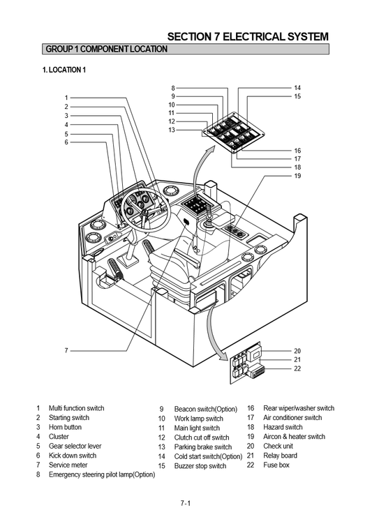 Manual de Reparación Cargador Hyundai  HL760