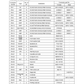 Manual de Reparación Cargador Hyundai HL770-7