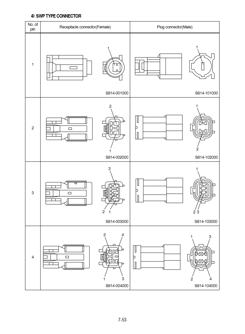 Manual de Reparación Cargador Hyundai HL770-7