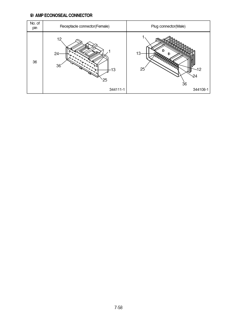 Manual de Reparación Cargador Hyundai HL770-7