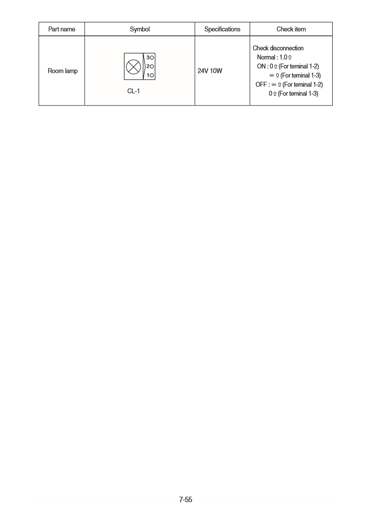 Manual de Reparación Cargador Hyundai HL770-9S