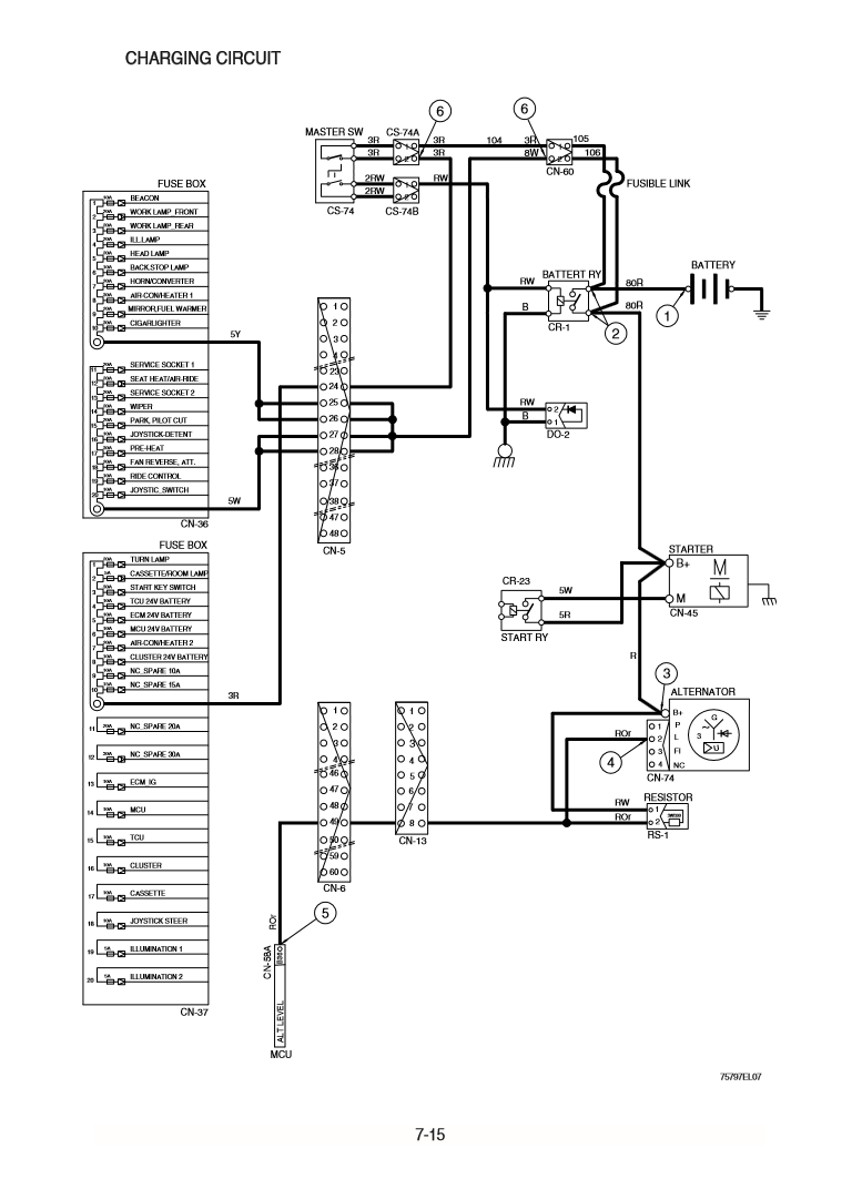 Manual de Reparación Cargador Hyundai HL770-9