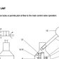Manual de Reparación Cargador Hyundai HL770A