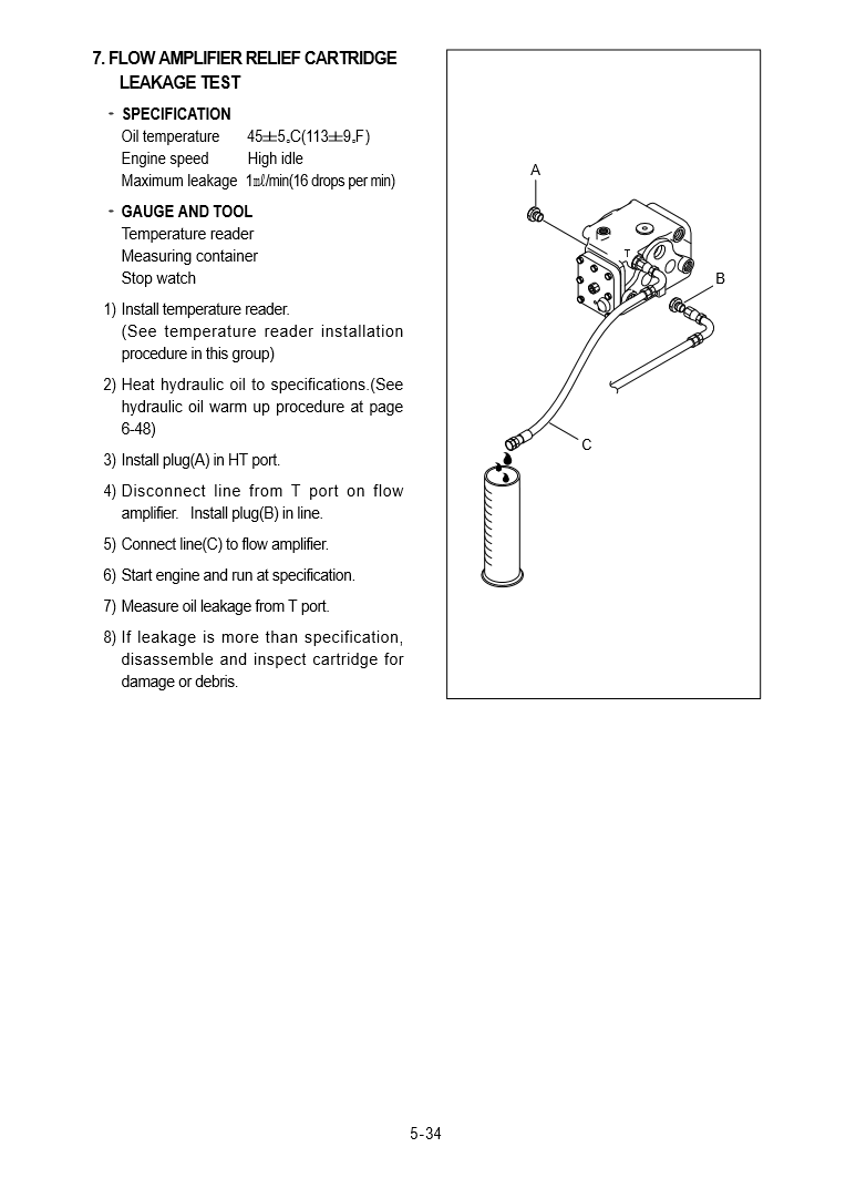 Manual de Reparación Cargador Hyundai HL780-3A