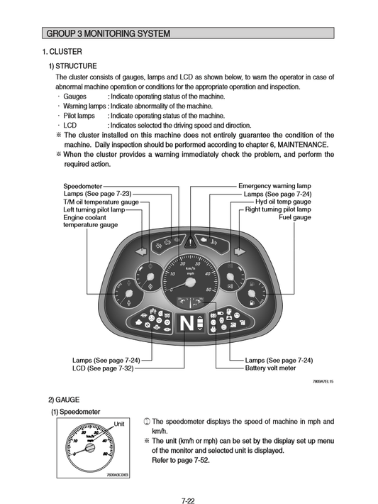 Manual de Reparación Cargador Hyundai HL780-9A