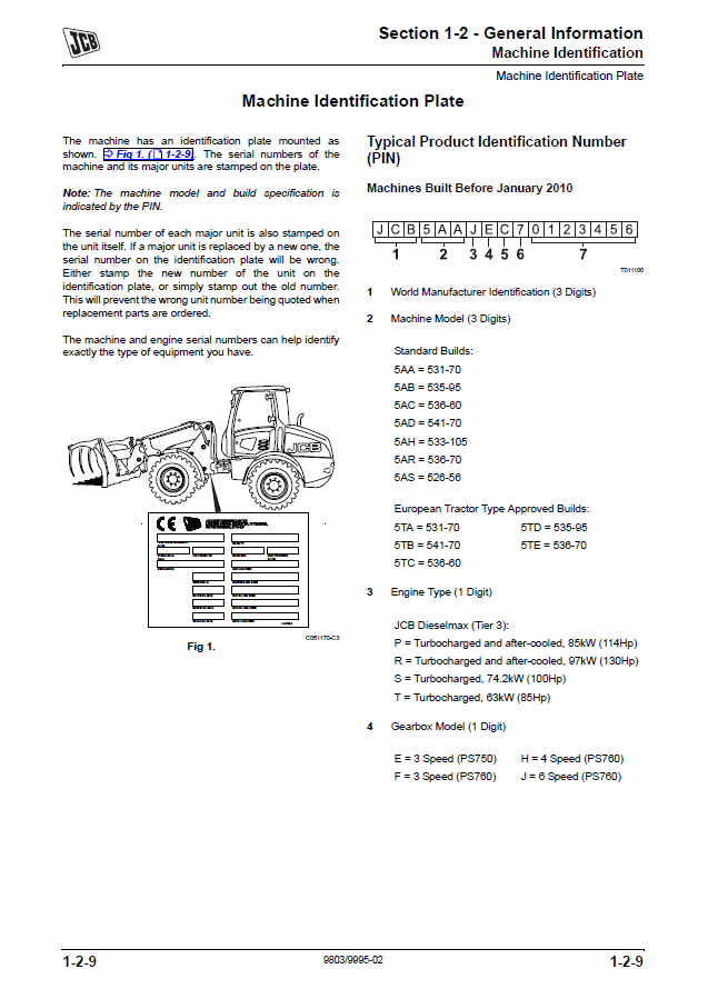 Manual de Reparación Cargador JCB TM180 TM220