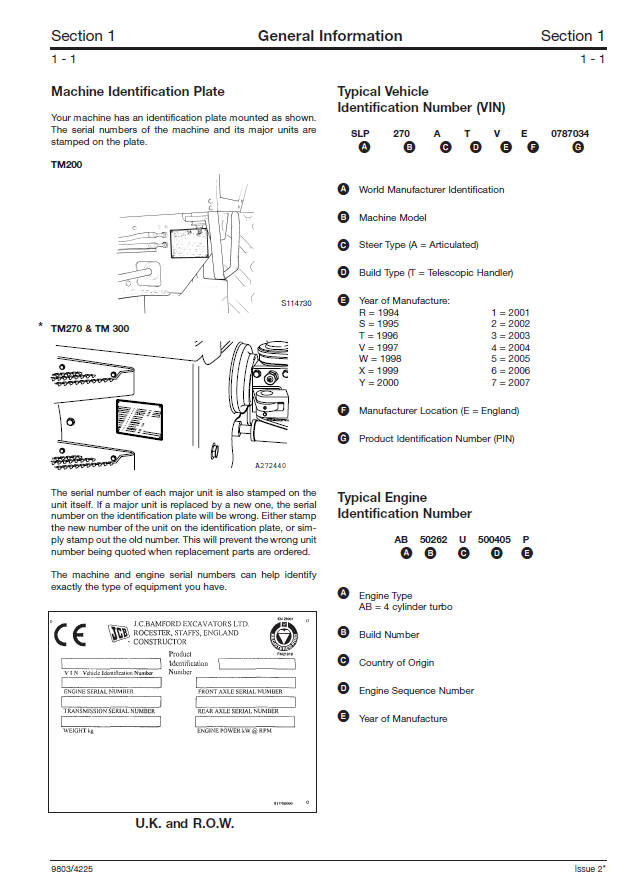 Manual de Reparación Cargador Agricola JCB TM200 TM270 TM300