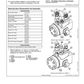 Manual de Reparación Cargador John Deere 310SK, 410K