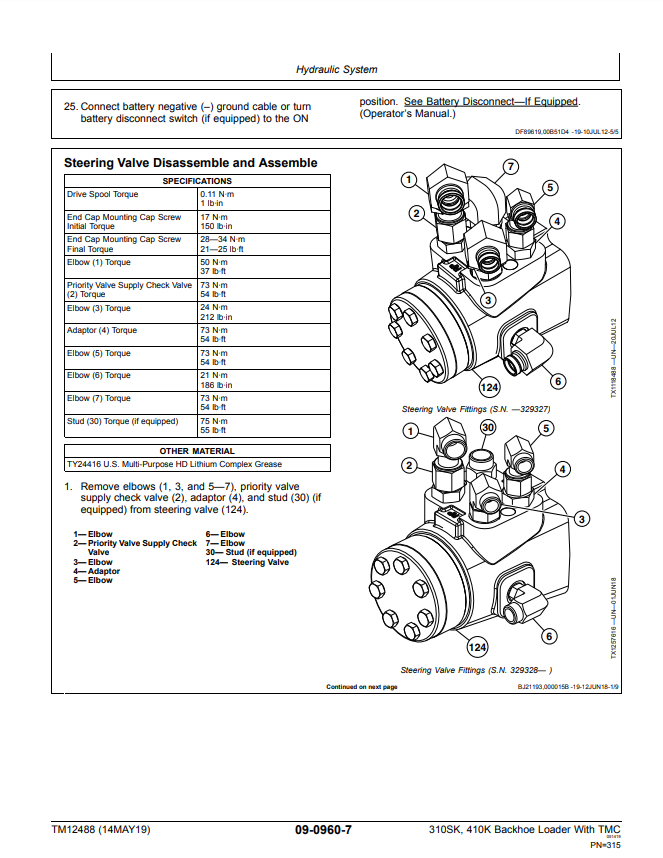 Manual de Reparación Cargador John Deere 310SK, 410K