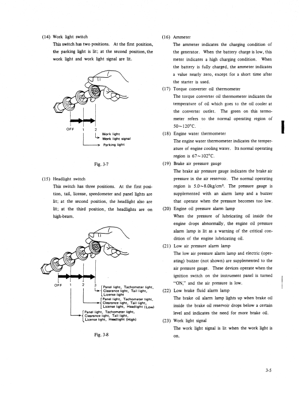 Manual de Reparación Cargador Kobelco LK500