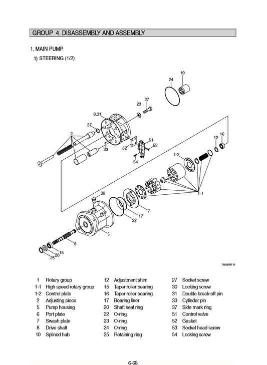 Manual de Reparación Cargadora Hyundai HL770-9A