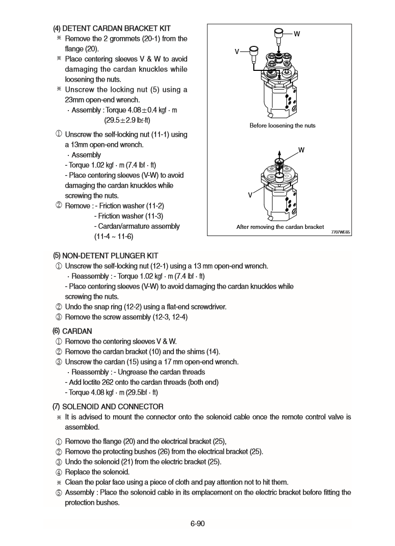 Manual de Reparación Cargadora Hyundai HL770-9A
