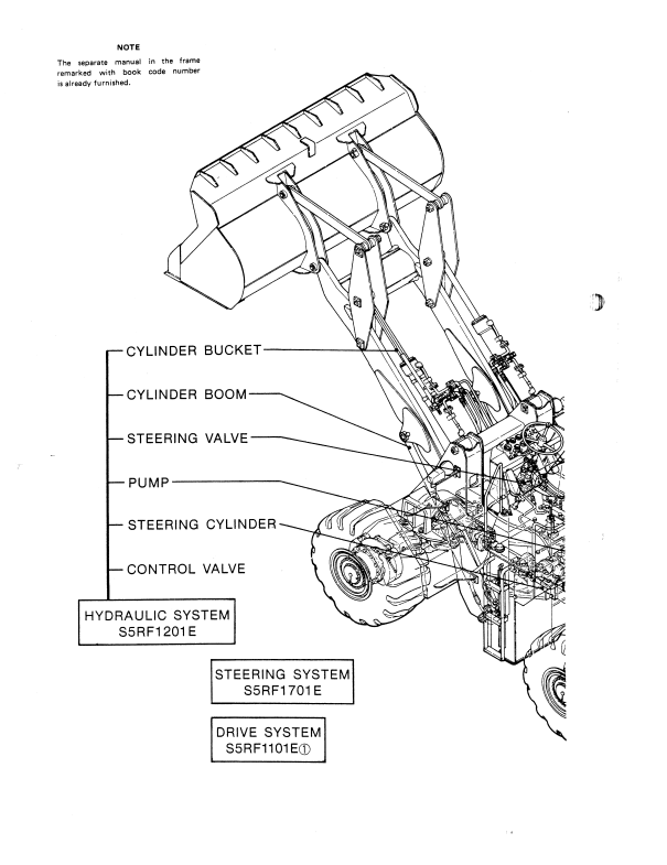 Manual de Reparación Cargadores Kobelco LK700, LK700A