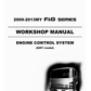Manual de Reparación Control Motor Isuzu 2009-2013MY F&G Series
