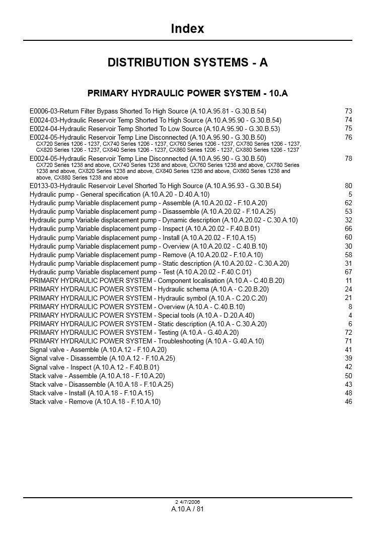Manual de Reparación Cosechadora New Holland CX720, CX740, CX760, CX780, CX820, CX840, CX860, CX880
