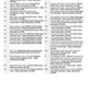 Manual de Reparación Cosechadora New Holland FR450, FR500, FR600, FR700, FR850 (Sistemas Hidraulicos)
