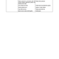 Manual de Reparación Cragador Hyundai HL757-7S