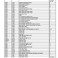 Manual de Reparación Diagrama Eléctrico Tractor New Holland T4.85, T4.95, T4.105, T4.115