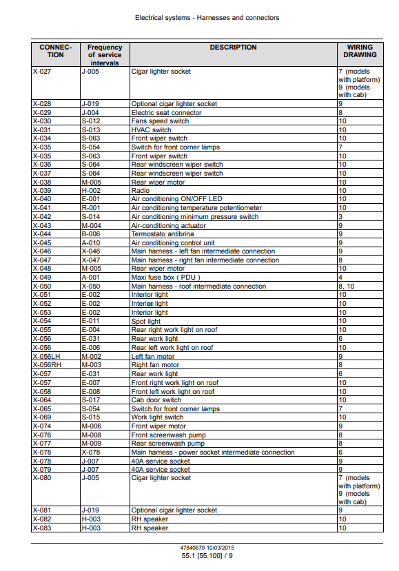 Manual de Reparación Diagrama Eléctrico Tractor New Holland T4.85, T4.95, T4.105, T4.115