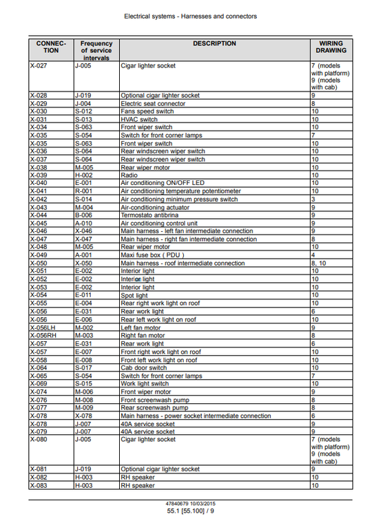 Manual de Reparación Diagrama Eléctrico Tractor New Holland T4.85, T4.95, T4.105, T4.115
