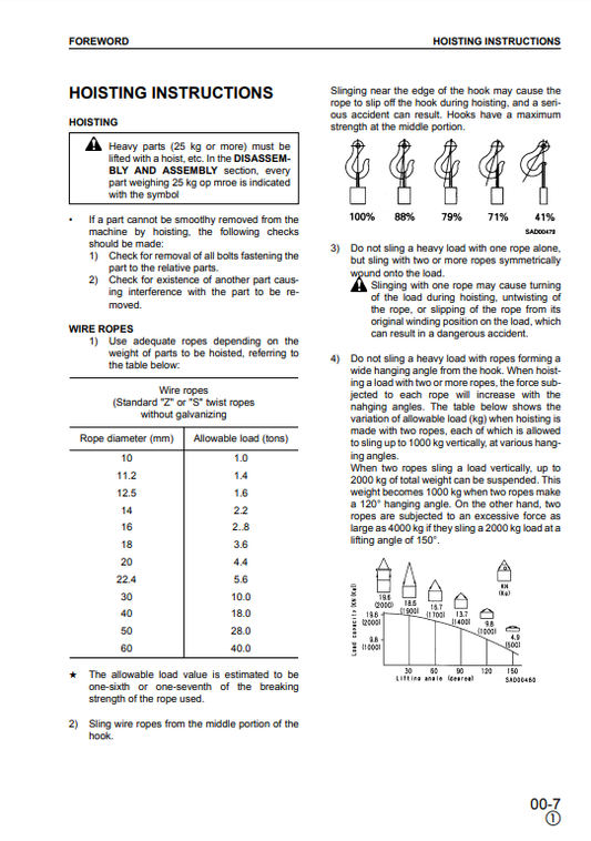 Manual de Reparación Exacavadora Komatsu PC160-6K, PC180LC, 180NLC-6K